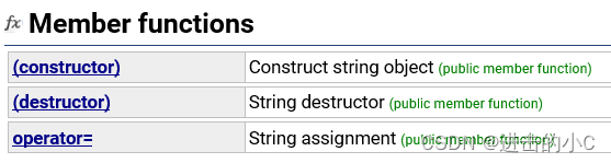 C++-带你深度理解string类的常见接口