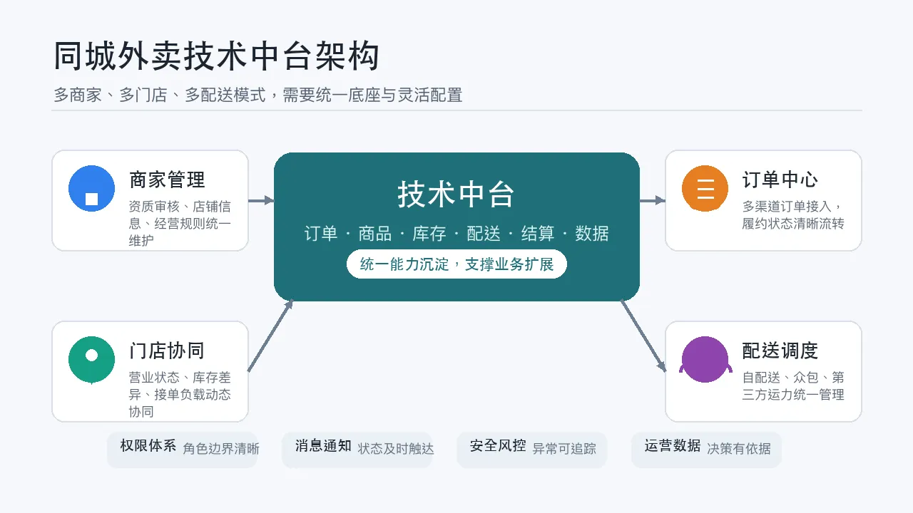 Codex 图像 2026年8月11日 09_52_37.png