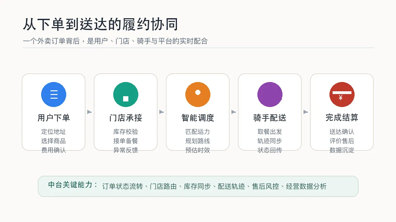 Codex 图像 2026年8月11日 09_52_53.png