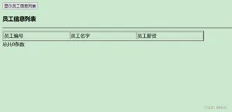 JSON-标准的数据交换格式