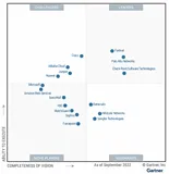 阿里云连续两年位居Gartner®网络防火墙挑战者象限