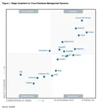 亚太唯一，阿里云连续4年入选Gartner®云数据库管理系统魔力象限领导者象限