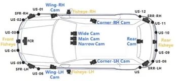 数据驱动的自动驾驶系统算法最新论文合集（27篇）