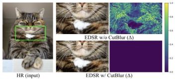 CVPR2020丨重新思考图像超分辨率的数据增强：综合分析和一个新的策略