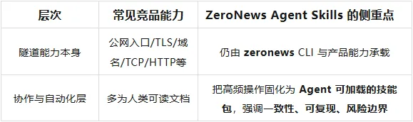企业微信截图_1779261701912.png