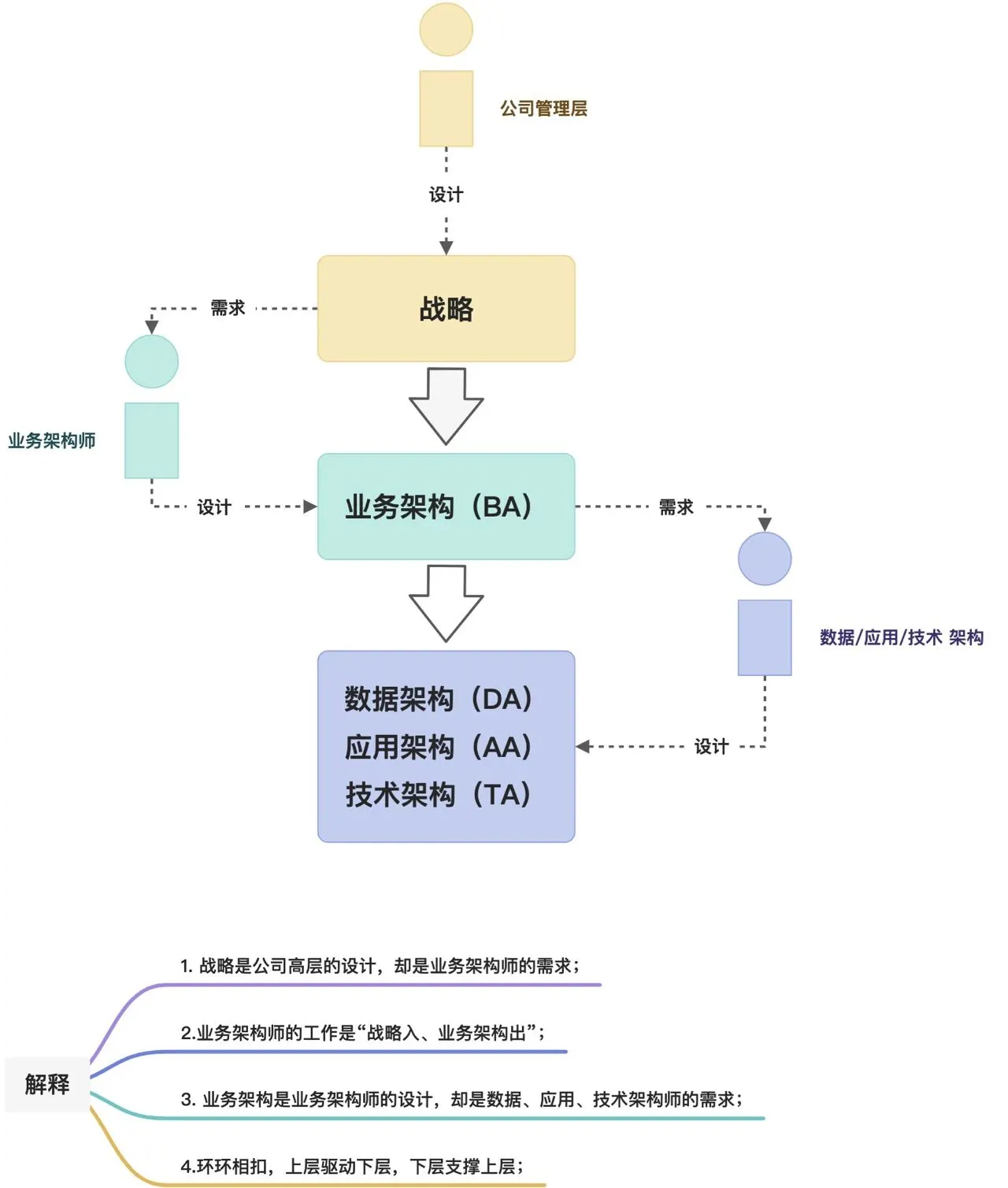 cb49bca9e2c395c866bee3de4817869b.jpg