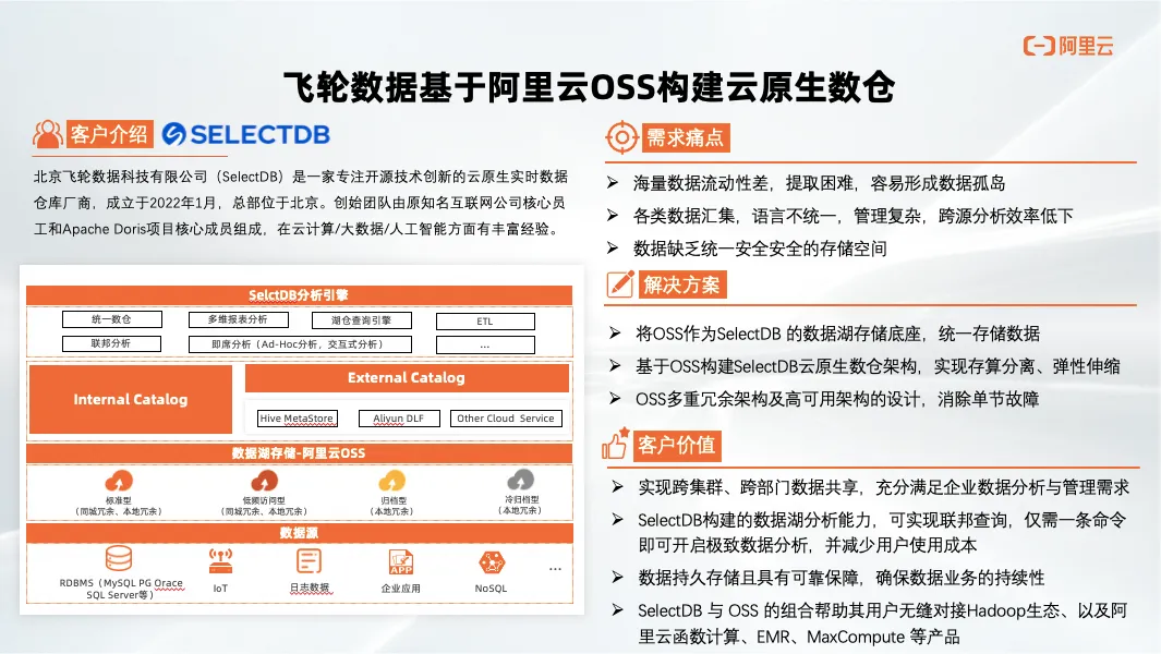 飞轮数据基于阿里云 OSS 构建云原生数仓.png