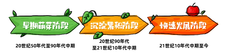 配图5.png