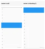 flutter 滚动的基石 scrollable