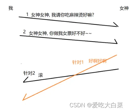 7f2c32231ffc42f2801c57aac71fe4ef.png 7f2c32231ffc42f2801c57aac71fe4ef.png