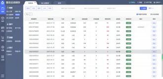 开源进销存系统要具备哪些功能模块？