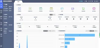开发一套进销存系统需要多少费用？