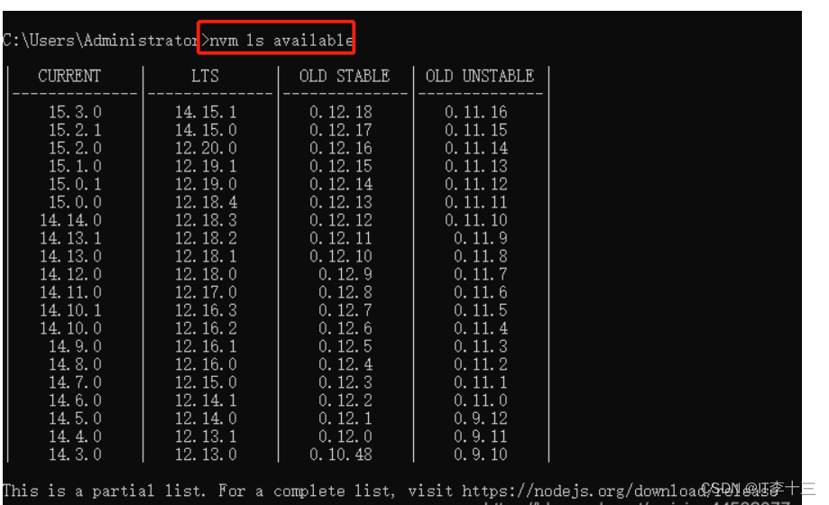 Yarn create vite syntaxerror unexpected token at loader