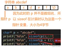 C语言进阶——指针进阶试题讲解（万字长文详解）