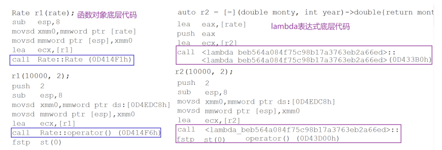 【C++11特性篇】lambda表达式玩法全解