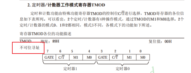 【51单片机】一个简单的例子TMOD＆TCON带你永远理解【（不）可位寻址】