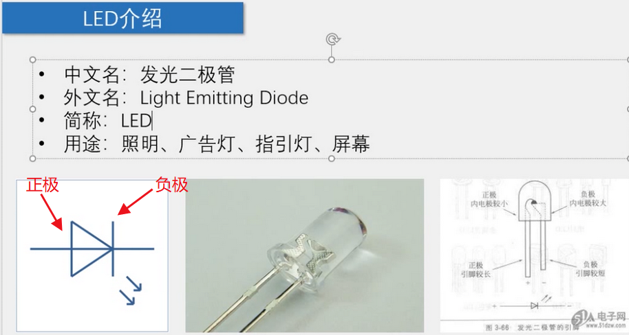 【51单片机】LED的三个基本项目(LED点亮&LED闪烁&LED流水灯)(3)-阿里云开发者社区