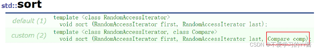 【C++】STL容器——探究不同 [ 迭代器 ] 种类＆在STL中的使用方式（15）
