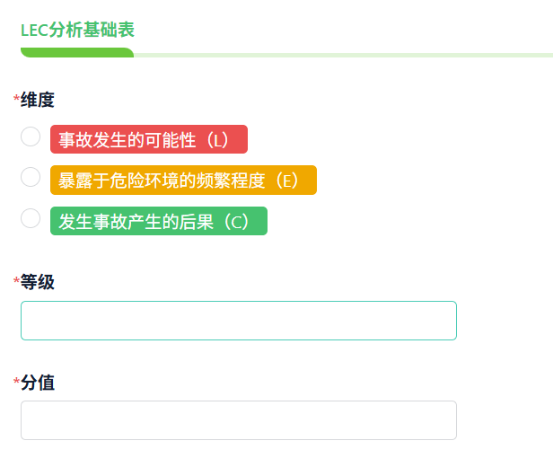如何开发一套EHS健康安全环境管理系统中的风险管理板块？（附架构图+流程图+代码参考）