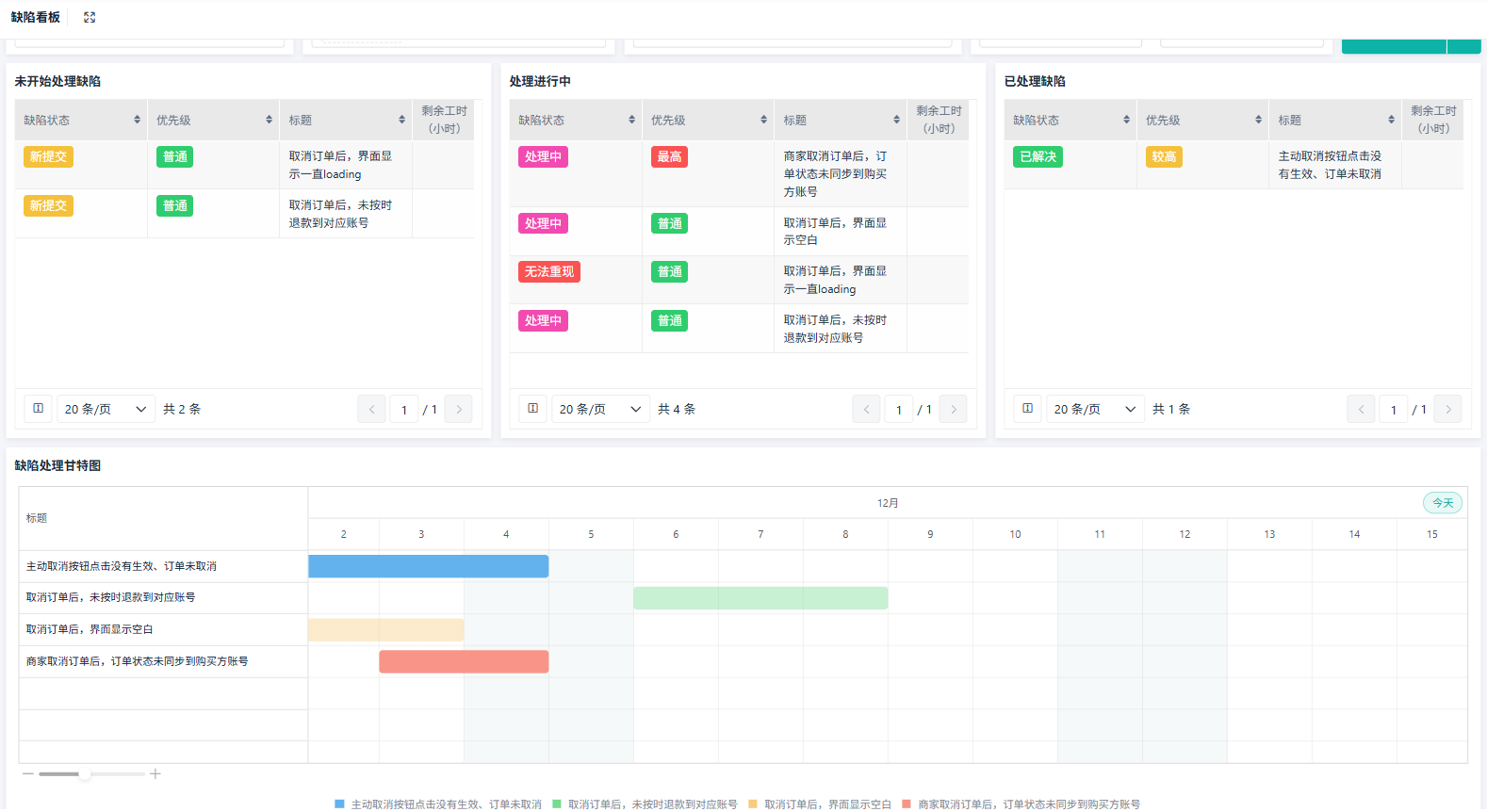 如何开发研发项目管理中的缺陷管理板块？（附架构图+流程图+代码参考）