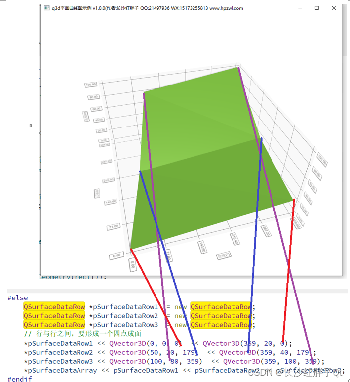 Qt开发技术：Q3D图表开发笔记（三）：Q3DSurface三维曲面图介绍、Demo以及代码详解