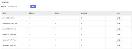 【云原生】Nacos控制台解读