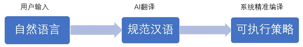 a7f35f89b71f9068e60d4689cc02189e_1778574056186100.png