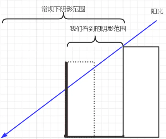 微信截图_20230110134404.png