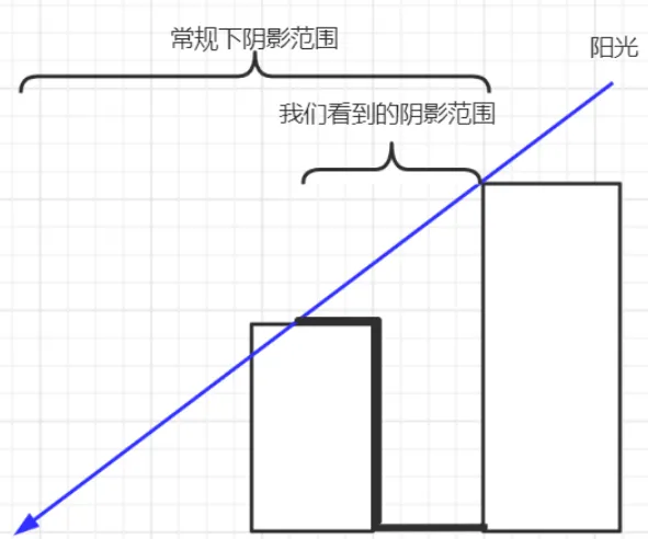 微信截图_20230110134347.png