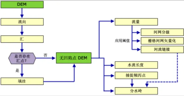 微信截图_20230110154107.png