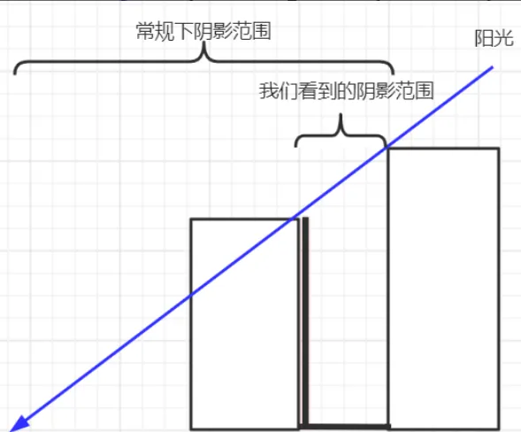 微信截图_20230110134355.png