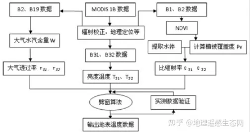 微信截图_20230111143011.png