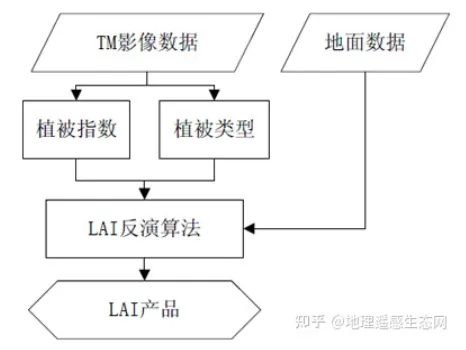 微信截图_20230111142543.png