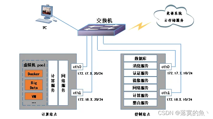 ae896fa82cb249c48f5d63b0573dbf65.png