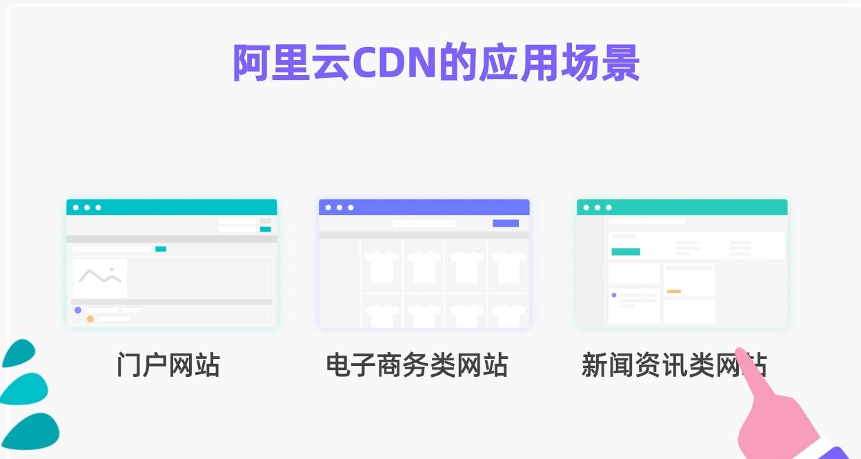 如何实现CDN批量复制域名配置？