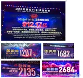 【畅购商城】需求分析与系统设计及3.架构搭建