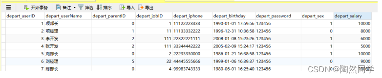 基于Vue+SSM+SpringCloudAlibaba员工列表增删改查