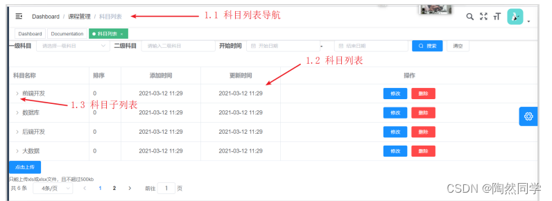 基于Vue+SSM+SpringCloudAlibaba的科目课程管理系统