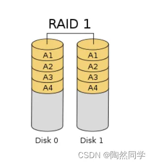 d8bd709e6c414916a1e0011074e865e9.png d8bd709e6c414916a1e0011074e865e9.png
