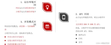 【小程序】第一个小程序——创建小程序项目