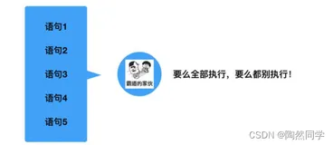 【MySQL高级】MySQL的事务