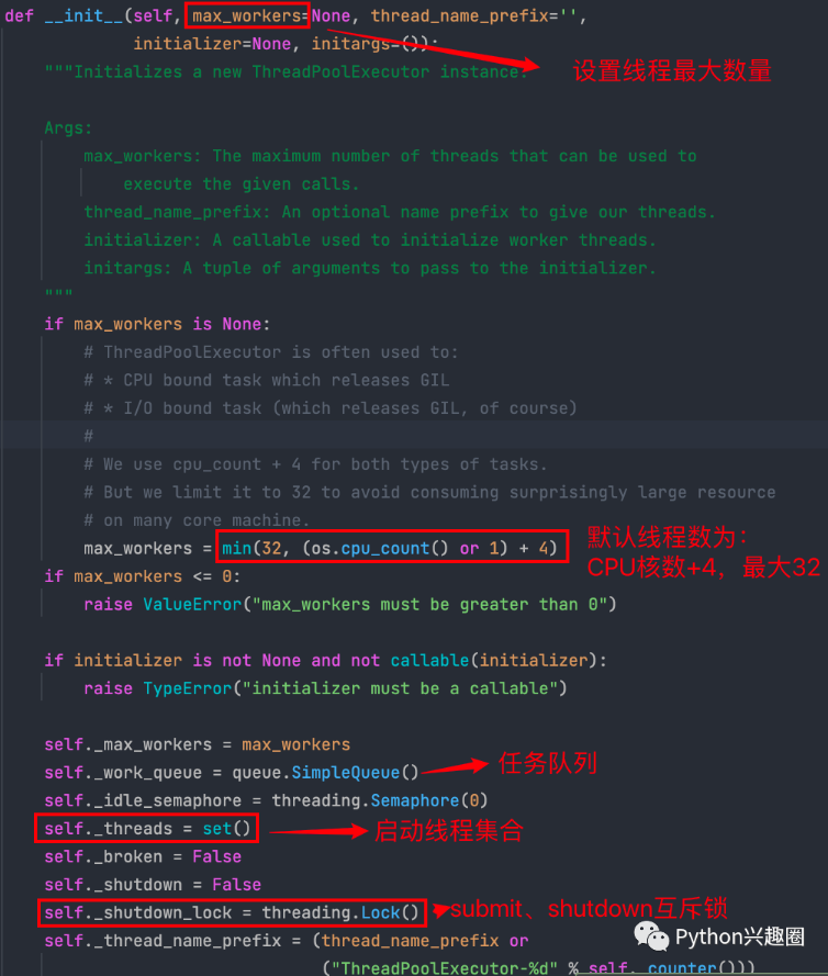 使用concurrent.futures的ThreadPoolExecutor创建线程池实现Python并发编程-开发者社区-阿里云
