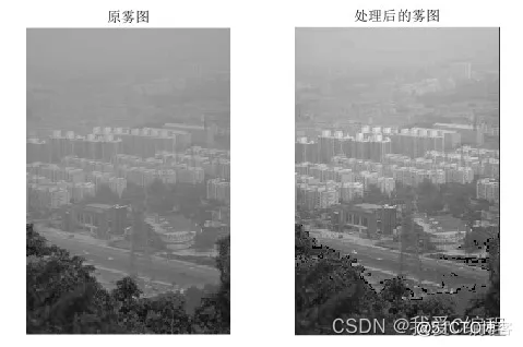 fbe41a2ce07837cdb65ace90db269d83_watermark,size_14,text_QDUxQ1RP5Y2a5a6i,color_FFFFFF,t_100,g_se,x_10,y_10,shadow_20,type_ZmFuZ3poZW5naGVpdGk=.png