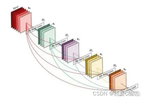 4c1e3cc917beb998452b2696d4a5c126_watermark,size_14,text_QDUxQ1RP5Y2a5a6i,color_FFFFFF,t_100,g_se,x_10,y_10,shadow_20,type_ZmFuZ3poZW5naGVpdGk=.png 4c1e3cc917beb998452b2696d4a5c126_watermark,size_14,text_QDUxQ1RP5Y2a5a6i,color_FFFFFF,t_100,g_se,x_10,y_10,shadow_20,type_ZmFuZ3poZW5naGVpdGk=.png