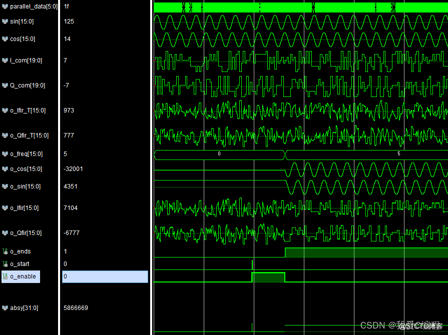 基于FFT傅里叶变换的64QAM基带信号频偏估计和补偿算法FPGA实现,包含testbench和matlab星座图显示
