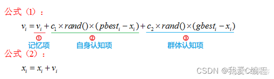 一个基于matlab的标准PSO粒子群优化算法仿真