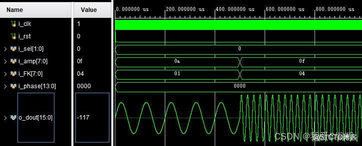 m基于FPGA的多功能信号发生器verilog实现,包含testbench,可以调整波形类型,幅度,频率,初始相位等