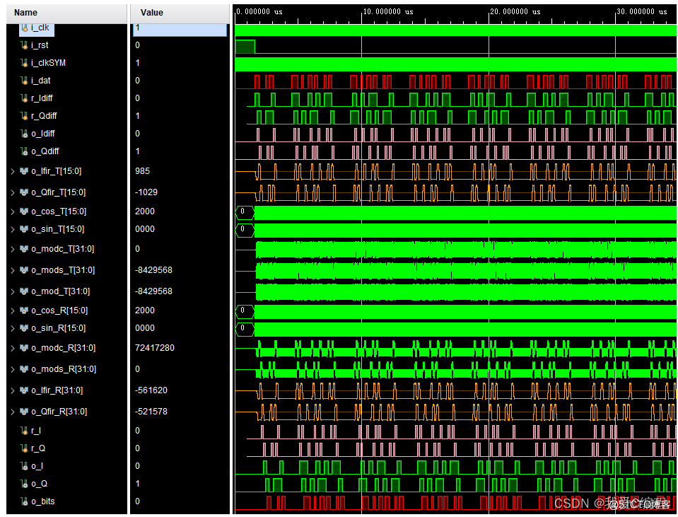 m基于FPGA的DQPSK调制解调通信系统verilog实现,包含testbench,不包含载波同步