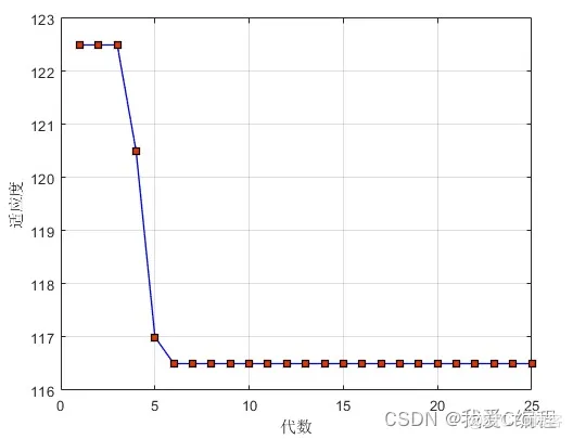 917ad314749485c8aa5f9aaa7cac02b7_watermark,size_14,text_QDUxQ1RP5Y2a5a6i,color_FFFFFF,t_100,g_se,x_10,y_10,shadow_20,type_ZmFuZ3poZW5naGVpdGk=.png 917ad314749485c8aa5f9aaa7cac02b7_watermark,size_14,text_QDUxQ1RP5Y2a5a6i,color_FFFFFF,t_100,g_se,x_10,y_10,shadow_20,type_ZmFuZ3poZW5naGVpdGk=.png