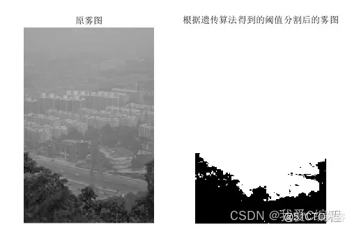 0bc94efe5335fc5142c83e265e4d8243_watermark,size_14,text_QDUxQ1RP5Y2a5a6i,color_FFFFFF,t_100,g_se,x_10,y_10,shadow_20,type_ZmFuZ3poZW5naGVpdGk=.png